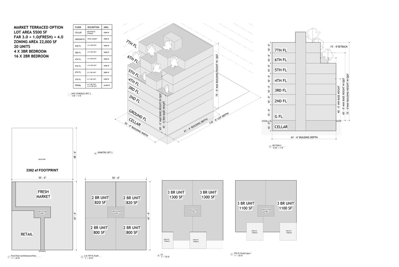 zoning study by studio vural
