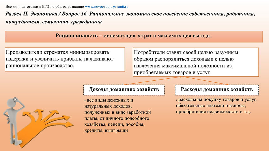 2.16 Рациональное поведение.jpg