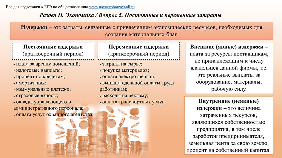 2.5 Постоянные и переменные затраты.jpg