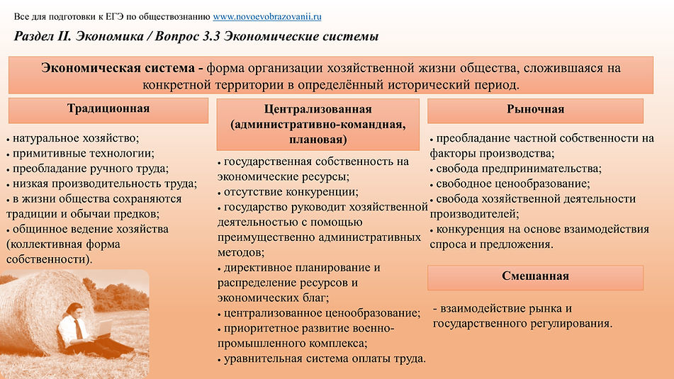 2.3 Экономические системы.jpg