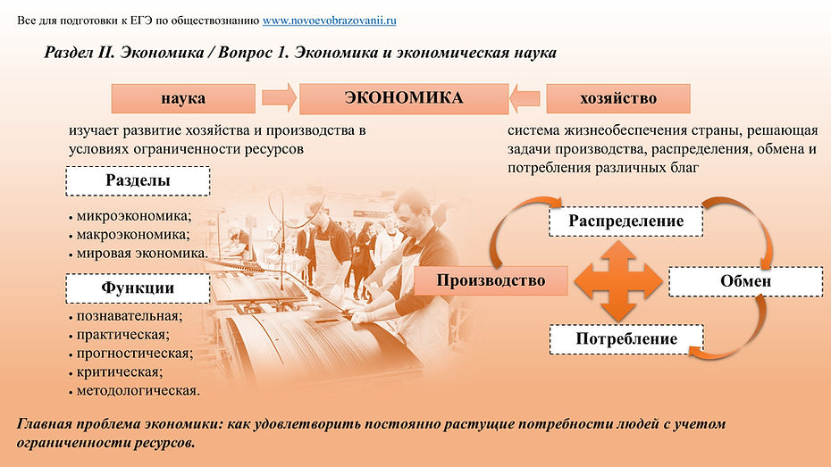 2.1 Экономика и экономическая наука.jpg