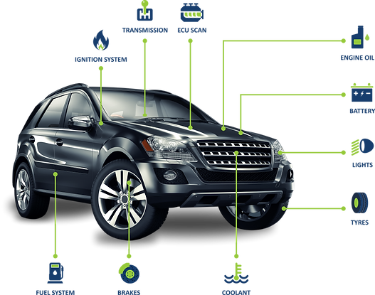 CARS eXPLAING iconS (1).png