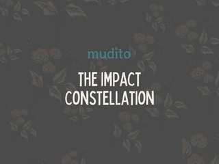 Why We Map Before We Measure