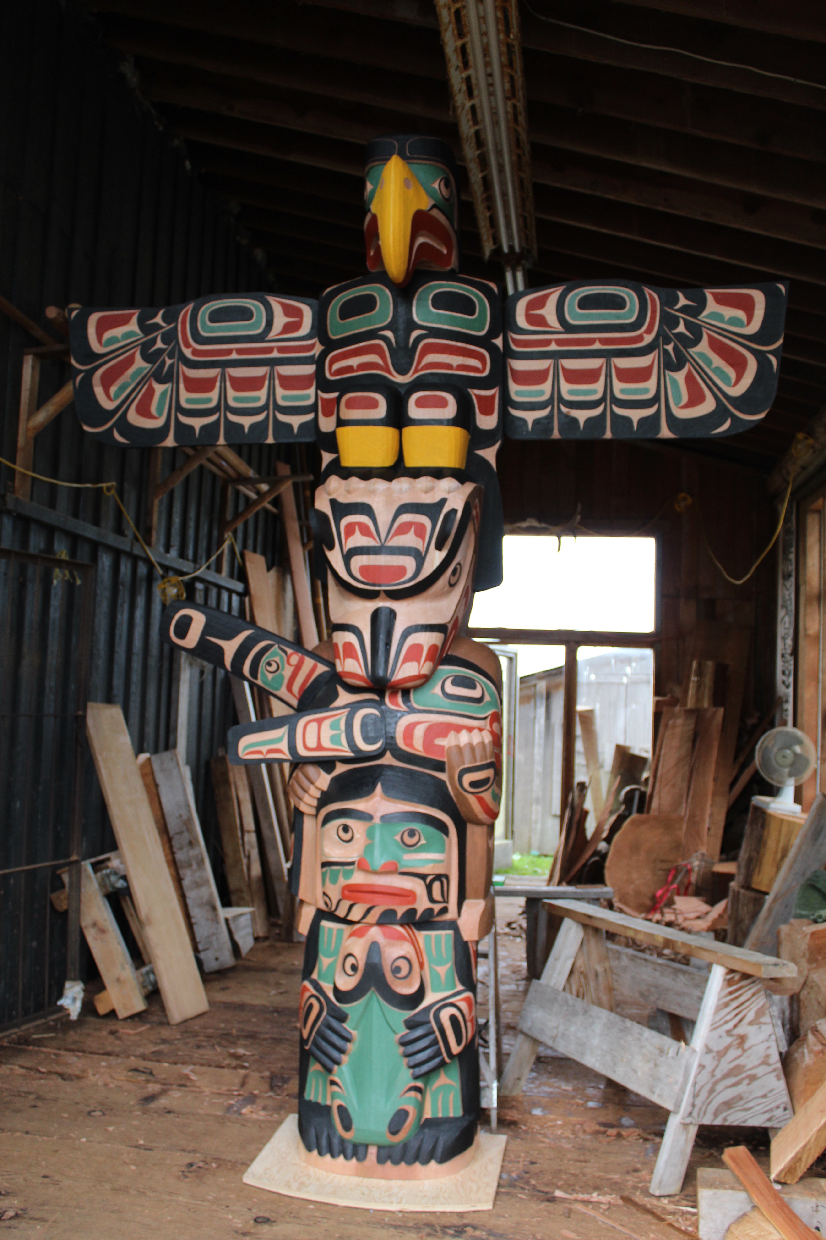 Eagle, Bear, Whale, Warrior, Frog
