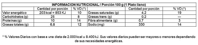 Ñoquis_de_papa_rellenos_de_jamón_y_queso