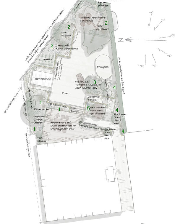 Pflanzplan für einen Stadtgarten in Osnabrück