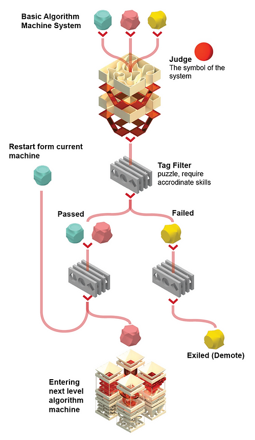 Algorithm.png