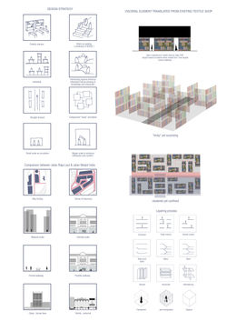 BOARD 2 DESIGN STRAGETY AND COMPARISON A1-1