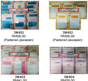 Thumbnail: Katalog ABM Jawi Jais