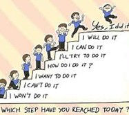 Which Step Have You Reached?
