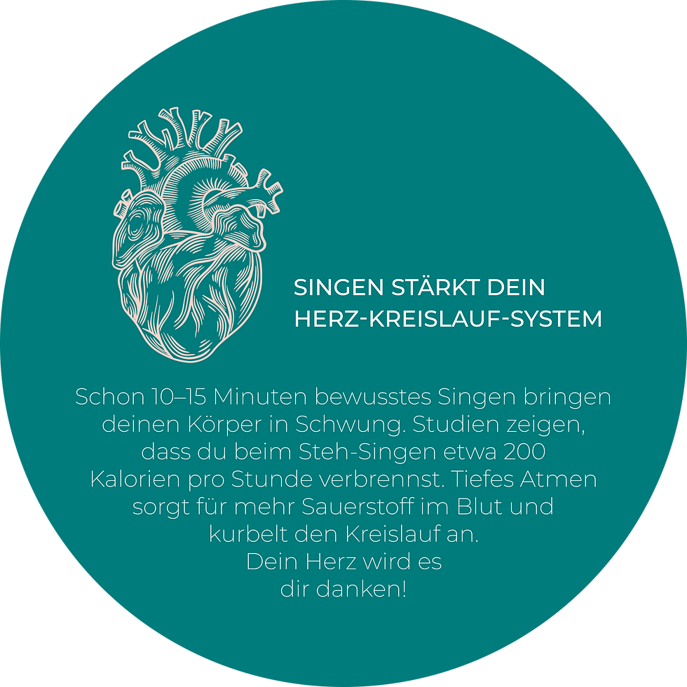 GRAFIKEN THERAPIE3