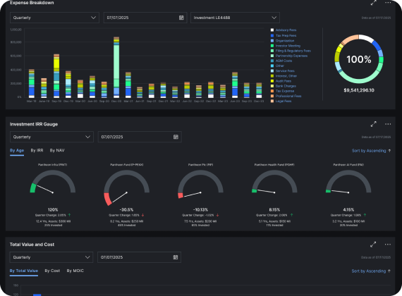 performance Dashboard -next project.png