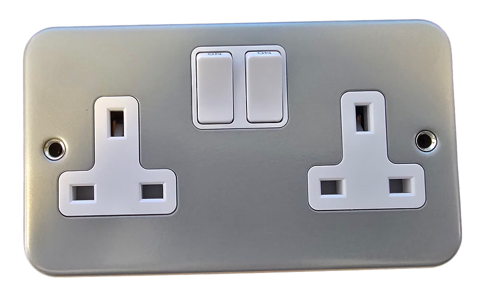 Thumbnail: Metal Clad, Range