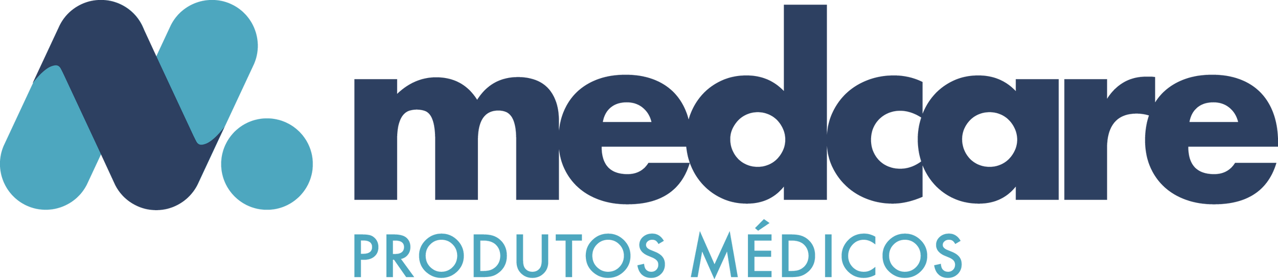Med Care