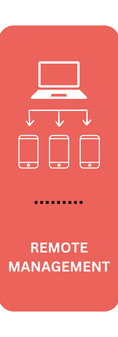 Image of a computer connecting with multiple devices