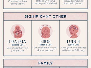 Not all love is equal...