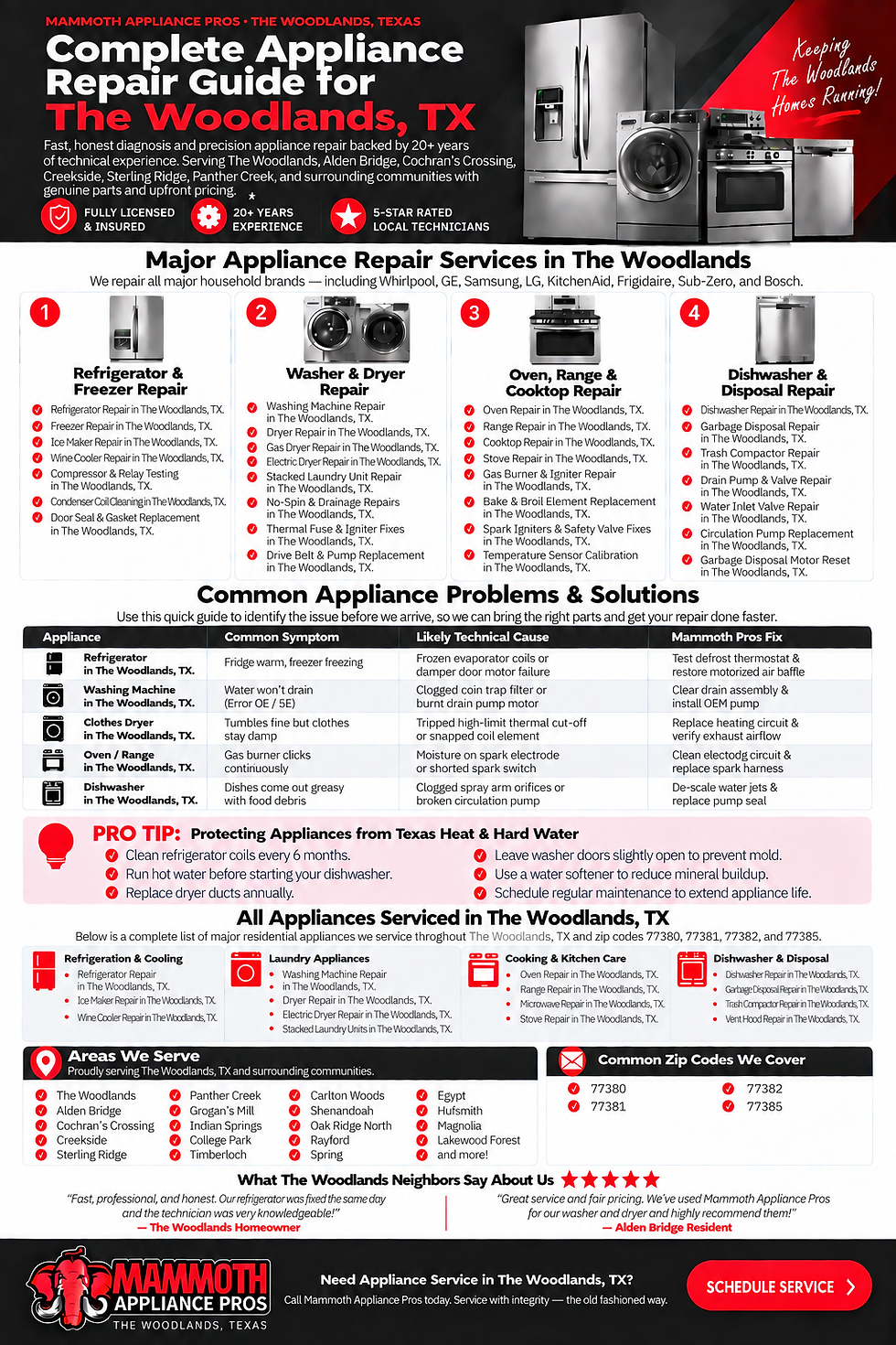WOODLANDS APPLIANCE GUIDE.png