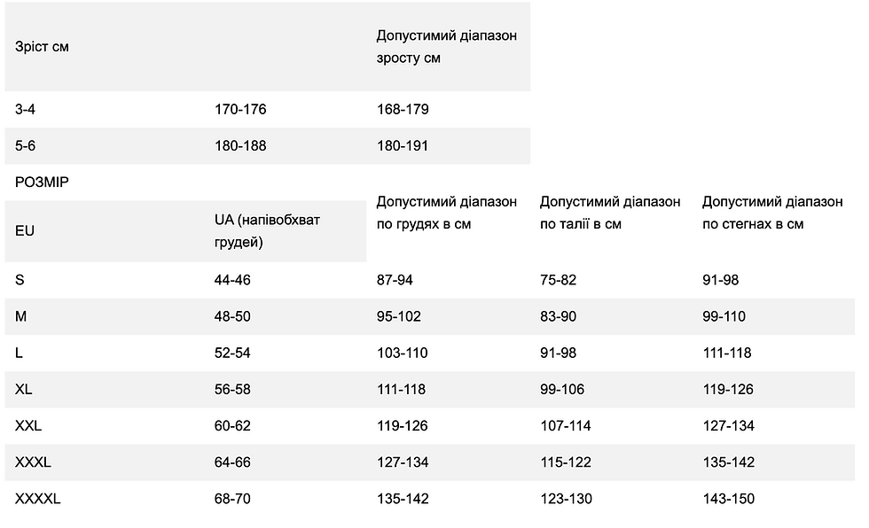 Thumbnail: Жилет утеплений INSIGHT EXPERT сірий