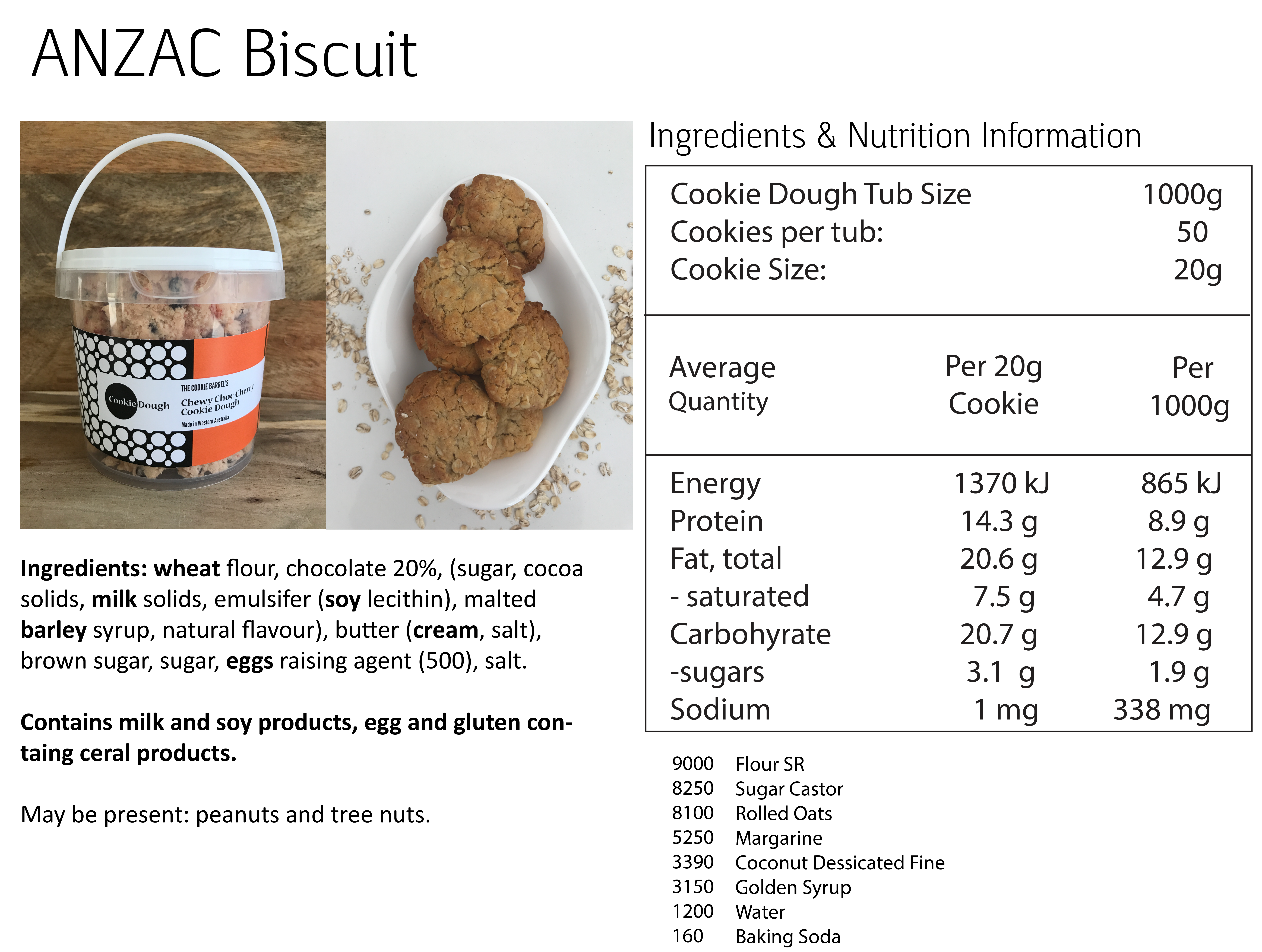 ANZAC Biscuit Nutritional Info
