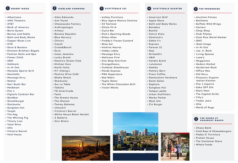 Ilume Scottsdale | Surrounded by Amenities