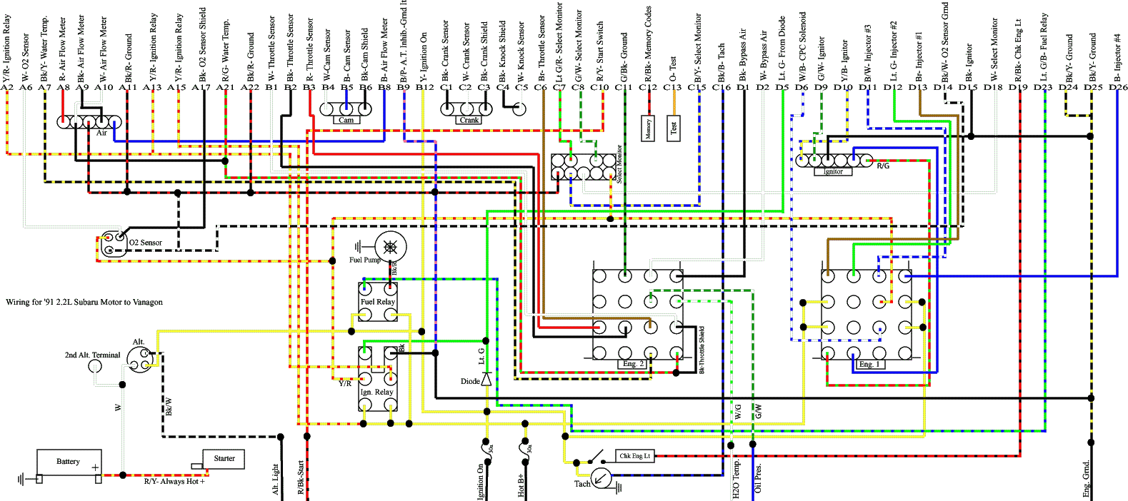Electronic Wires