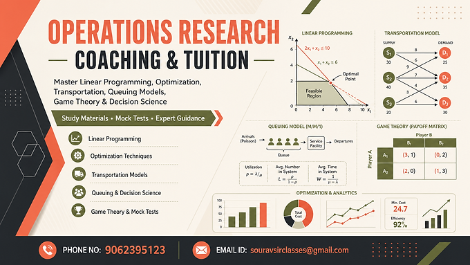 Operations Research coaching thumbnail featuring linear programming, optimization, transportation models, queuing theory, game theory, decision science, study materials and mock tests.