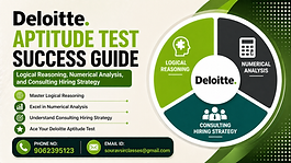 Deloitte aptitude test success guide banner with logical reasoning, numerical analysis, consulting hiring strategy, and contact details.
