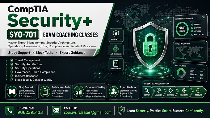 CompTIA Security+ SY0-701 exam coaching thumbnail featuring threat management, security architecture, operations, governance, risk, compliance, incident response, study support and mock tests.