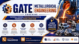 GATE Metallurgical Engineering coaching banner with material science learning, process innovation training, technical exam preparation and coaching contact details.