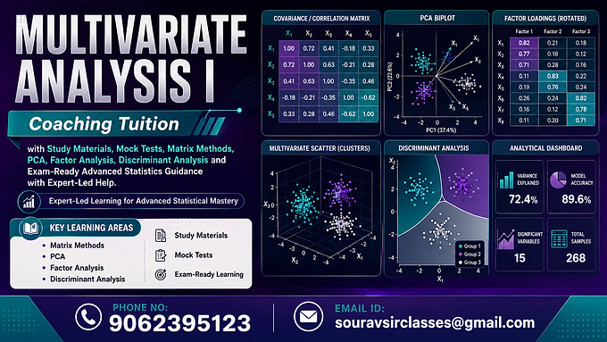 Multivariate Analysis I coaching tuition thumbnail featuring matrix methods, PCA, factor analysis, discriminant analysis, study materials, mock tests and advanced statistics learning.