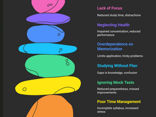 Preparing for entrance exams demands more than just hard work; it requires smart strategies and consistent execution. If results aren’t reflecting your effort, you might be making avoidable mistakes. Understanding these can help realign your preparation for maximum impact.