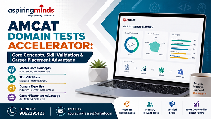 AMCAT domain test preparation banner with skill assessment dashboard and career placement theme