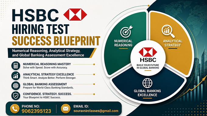 HSBC hiring test success blueprint banner with numerical reasoning, analytical strategy, global banking assessment excellence, and contact details.
