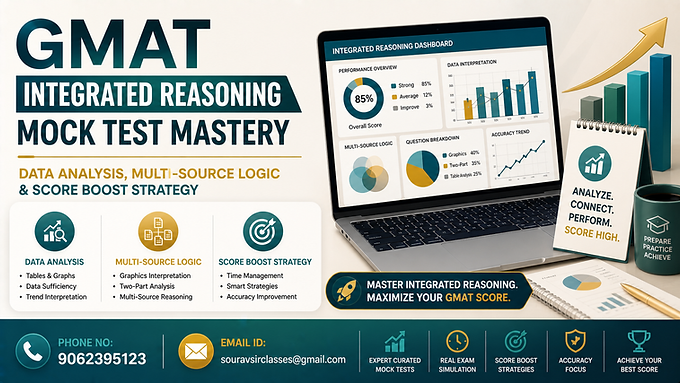 GMAT integrated reasoning mock test thumbnail with data analysis and score improvement focus