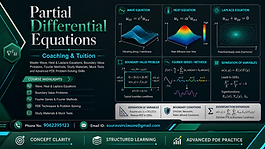 Partial Differential Equations coaching and tuition thumbnail featuring wave, heat and Laplace equations, boundary value problems, Fourier methods, study materials, mock tests, and advanced PDE problem-solving skills.