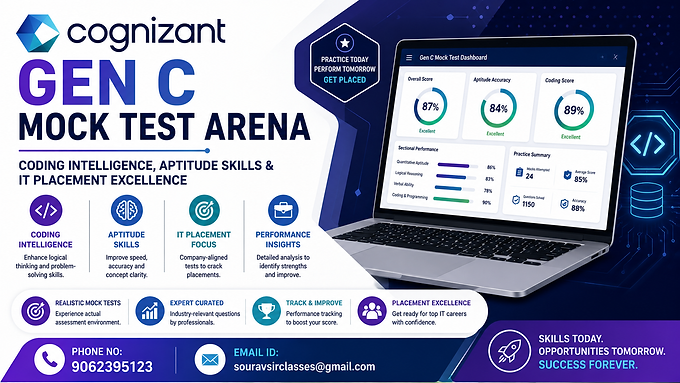 Cognizant Gen C Mock Test Arena banner featuring coding intelligence, aptitude skills, IT placement excellence, mock test analytics dashboard, professional campus recruitment preparation design with modern tech branding and contact details.