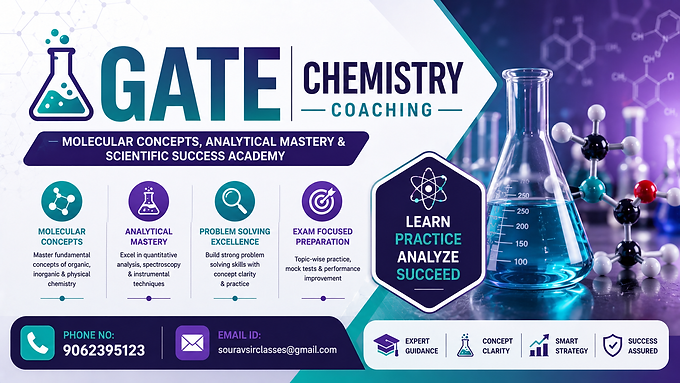GATE Chemistry coaching banner with molecular concepts learning, analytical chemistry mastery, scientific exam preparation and coaching contact details.