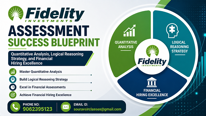 Fidelity Investments assessment success blueprint banner with quantitative analysis, logical reasoning strategy, financial hiring excellence, and contact details.
