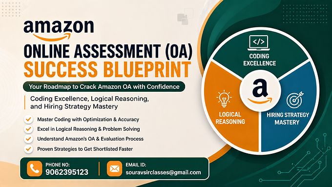 A modern, professional 16:9 banner designed for an educational blog on “Amazon Online Assessment (OA) Success Blueprint.” The layout features a clean ivory background blended with deep teal and orange accents, creating a high-contrast yet eye-soothing design.

On the left, bold typography highlights “Amazon Online Assessment (OA)” with “Success Blueprint” emphasized in a strong accent color. A short subtitle explains coding excellence, logical reasoning, and hiring strategy mastery.

Below the title, a structured bullet point section outlines key benefits such as mastering coding accuracy, improving logical reasoning, understanding the OA evaluation process, and applying proven strategies for shortlisting.

On the right, a circular segmented infographic displays three sections labeled coding excellence, logical reasoning, and hiring strategy mastery, each paired with simple line icons like a code symbol, light bulb, and target.

At the bottom, a clean contact bar includes a phone icon with the number 9062395123 and an email icon with [souravsirclasses@gmail.com](mailto:souravsirclasses@gmail.com).

The overall design is minimal, internationally styled, and SEO-friendly, with clear hierarchy, balanced spacing, and strong readability suitable for a WIX blog thumbnail.
