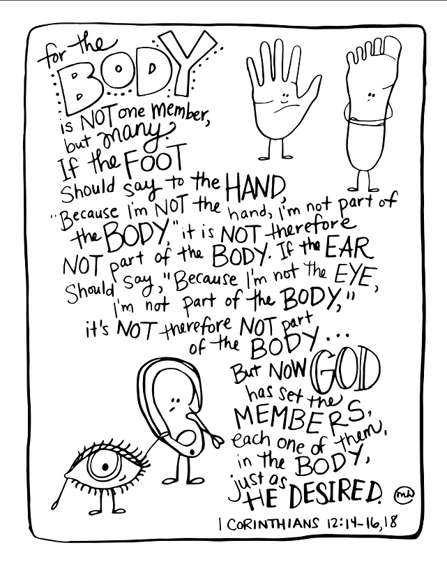 Parts of the Body_Marydean Draws.png