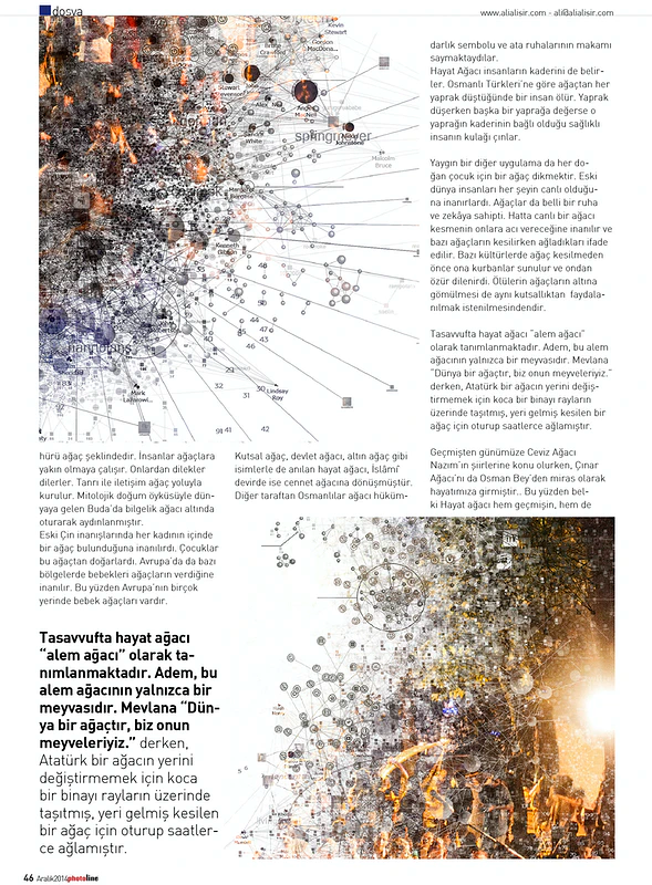 Özgün dergi sayfaları · 2012—2014 — Ali Alışır