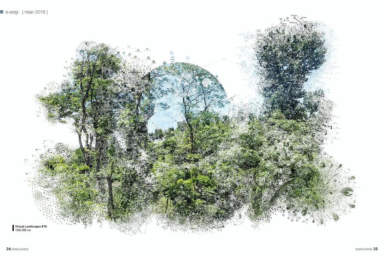 Virtual Trilogy — Ali Alışır