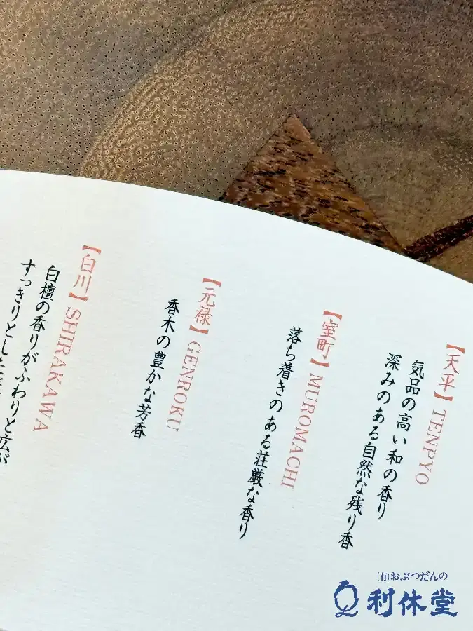 【蓋裏の詳細情報】 開封後の紙製の上蓋の裏側を写した接写画像。蓋裏には、天平（てんぴょう）などの各商品名と、その香りの特徴や内容（例：高級沈香の気品の高い和の香り）が丁寧に記載されており、商品名の下にはローマ字表記も添えられている。