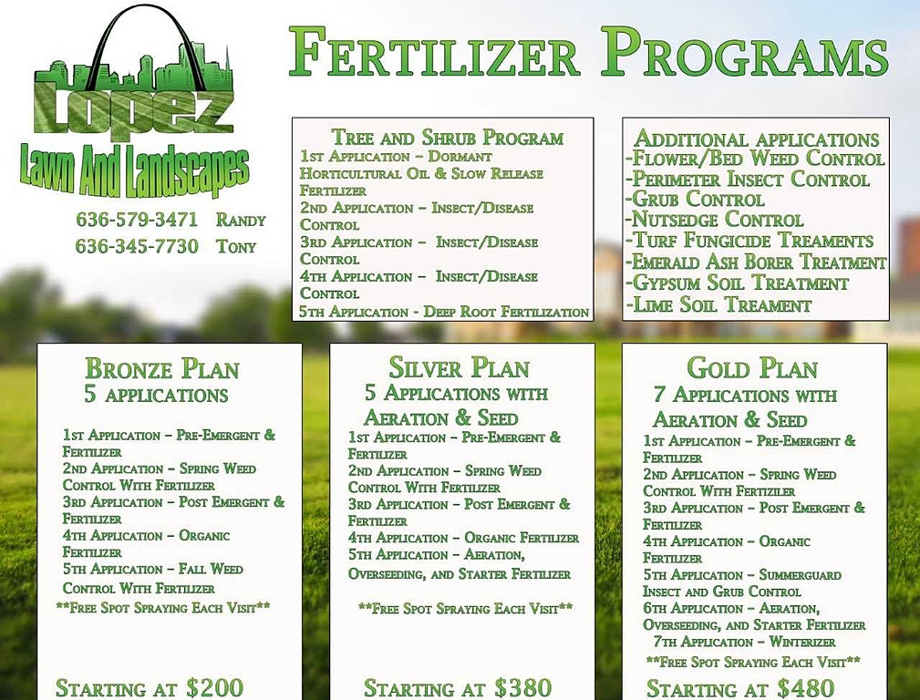 Fertilizer and Weed Control