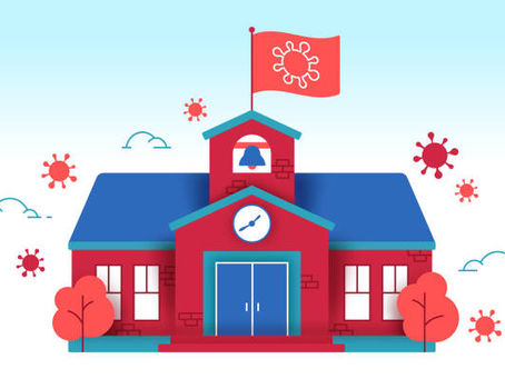 How To Plan College Visits