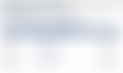 Disaster Loan Assistance Federal Disaster Loans for Businesses, Private Nonprofits, Homeowners, etc