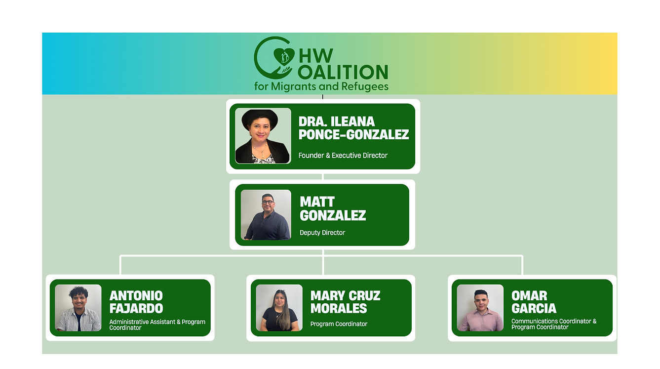 chwcmr 2025 team (2).png