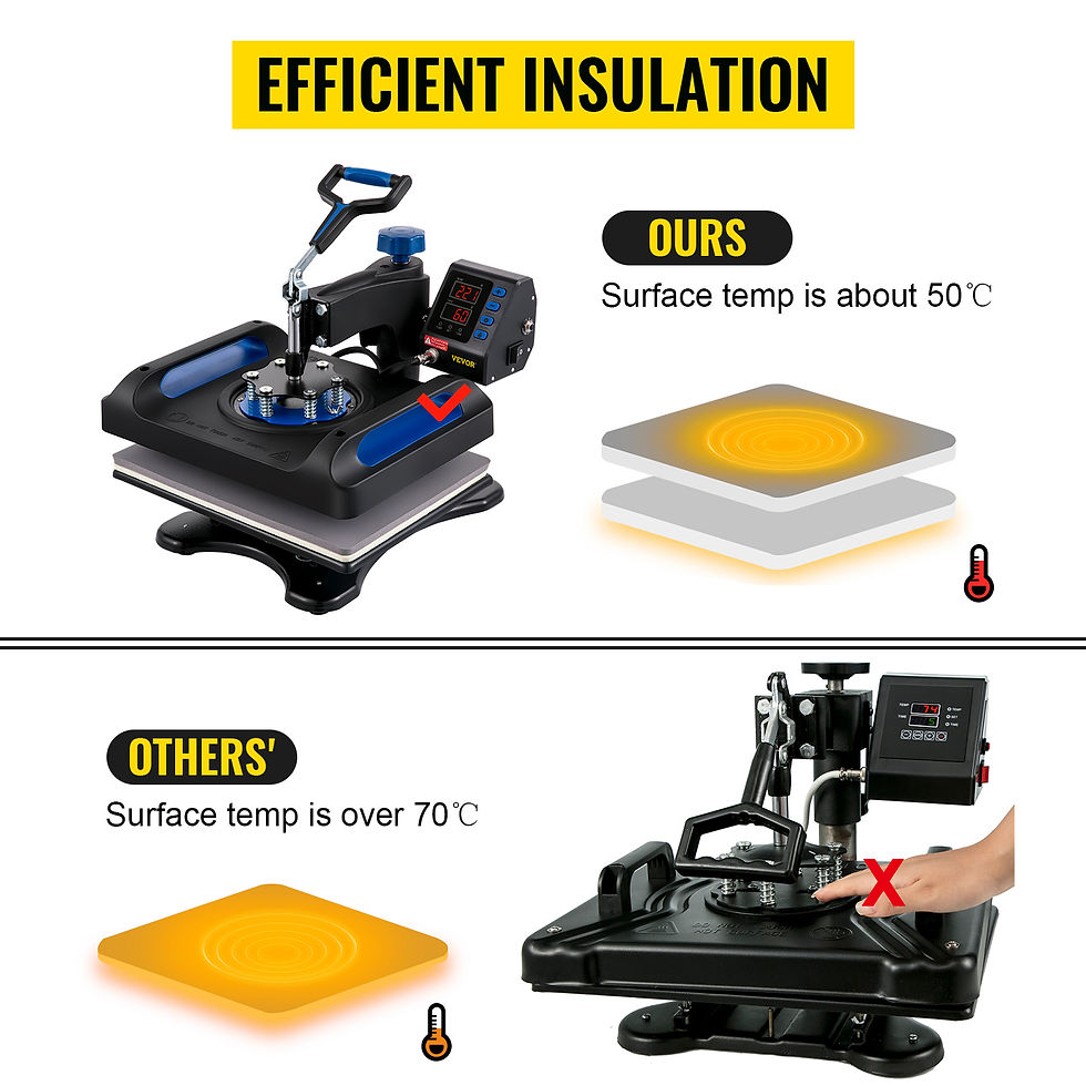 Thumbnail: VEVOR Heat Press Machine 12 x 15 /15x15 Inches Fast Heating 360 Swing Away 