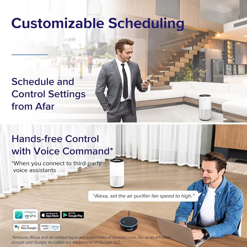 Thumbnail: LEVOIT Air Purifiers for Home Large Room Up to 1980 Ft² in 1 Hr With Air 