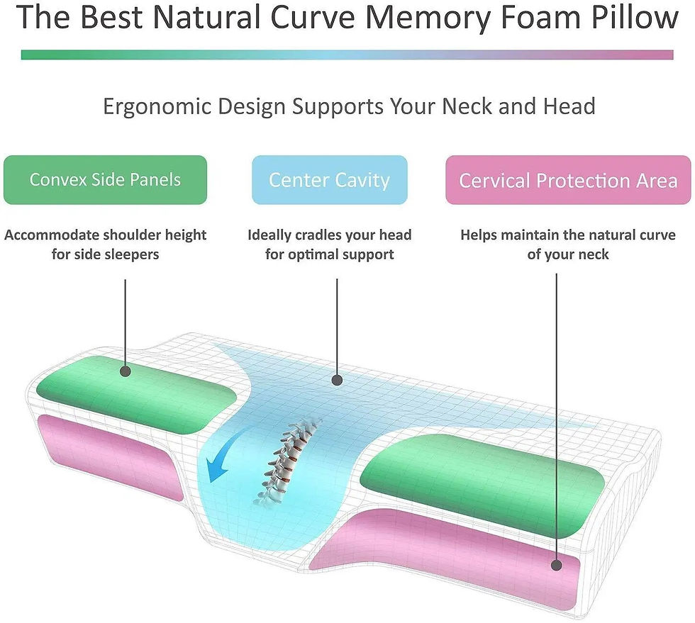 Thumbnail: Cooling Gel Pillow for Sleeping Slow Rebound Cervical Contour Orthopedic 